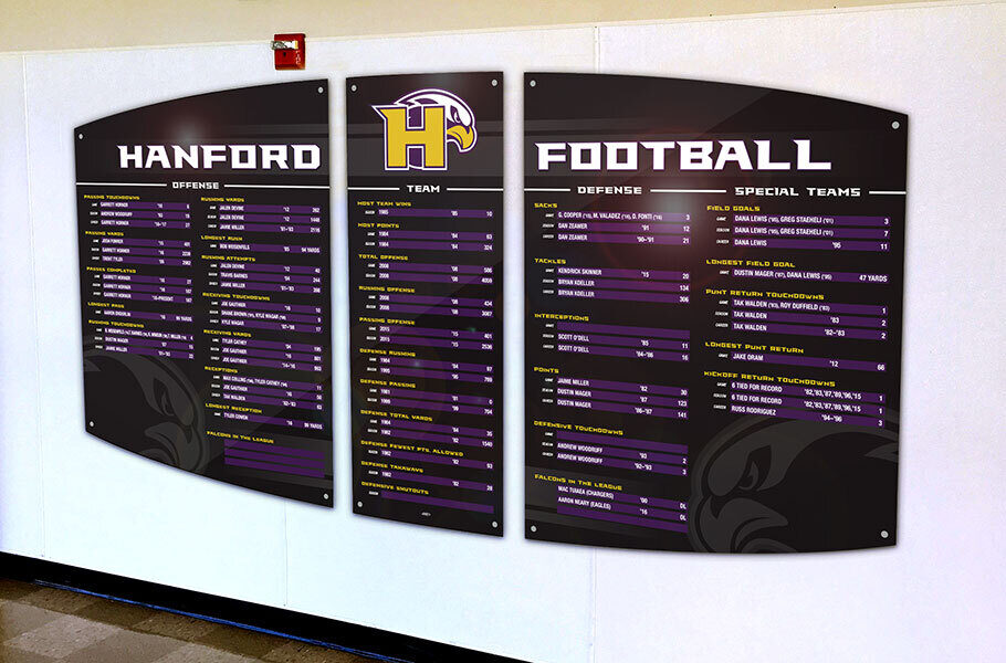 record board for sports